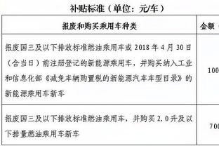 沪媒：马镇首次受国足征召 吴金贵麾下门将储备成申花近年最富裕